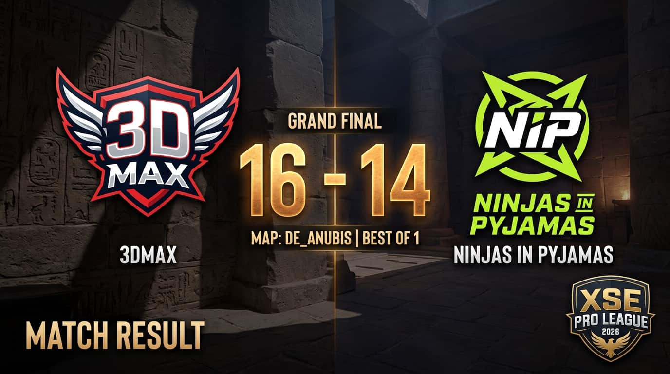 3DMAX vs Ninjas in Pyjamas Result XSE Pro League 2026